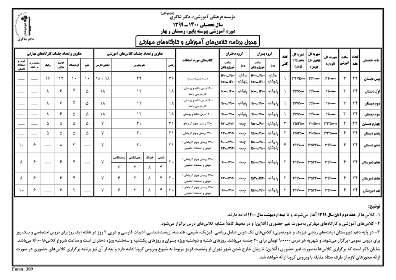 تیزهوشان